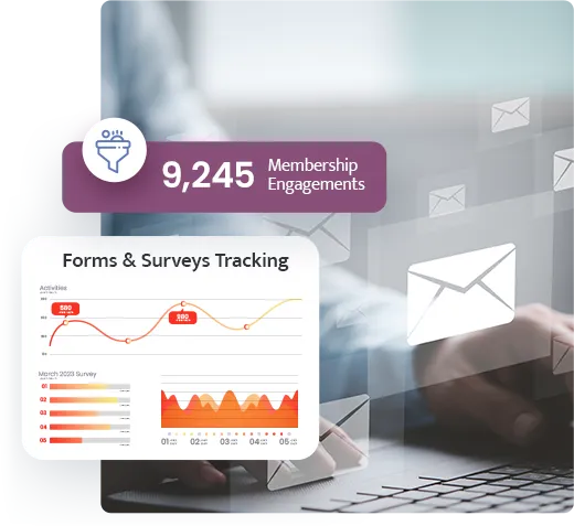 Automated Engagement3-mobile